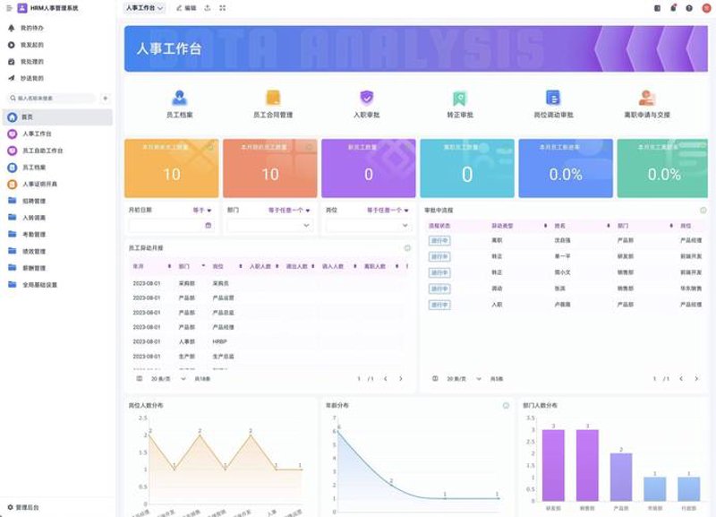 选择IT外包服务：你的最佳拍档